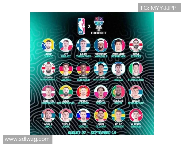 2023年篮球全明星小前锋名单揭晓明星球员齐聚一堂展现精彩对决