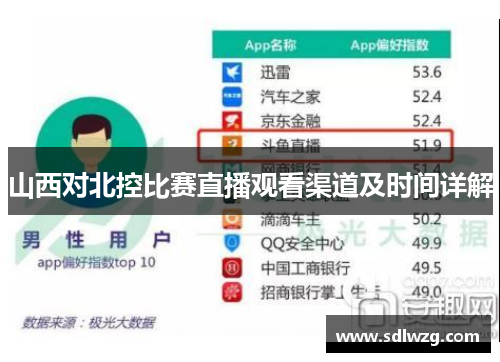 山西对北控比赛直播观看渠道及时间详解