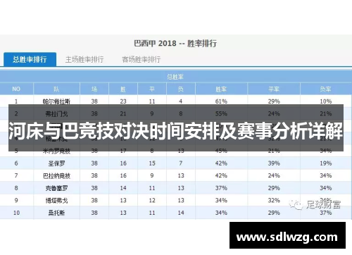 河床与巴竞技对决时间安排及赛事分析详解