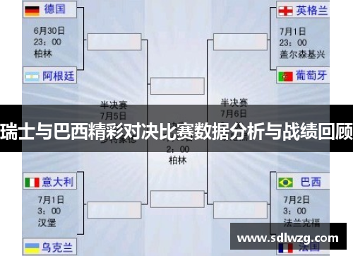 瑞士与巴西精彩对决比赛数据分析与战绩回顾